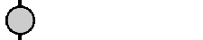 Carriages